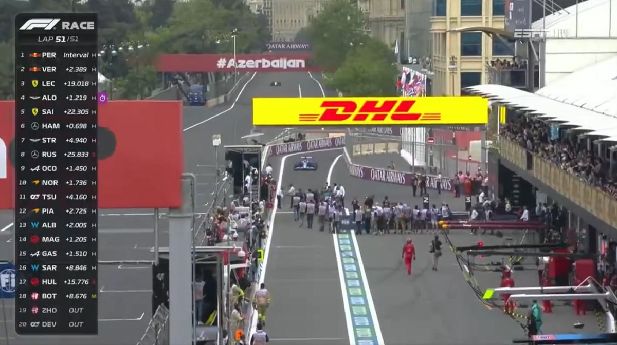 Los auxiliares de FIA estaban colocando una cinta divisoria en la calle de boxes y los fotógrafos caminando. (Imagen TV / ESPN) 