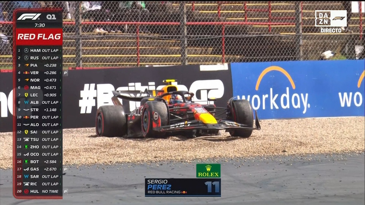 Pérez atrapado en Stowe, tuvo que abandonar. (Imagen TV / DAZN F1)